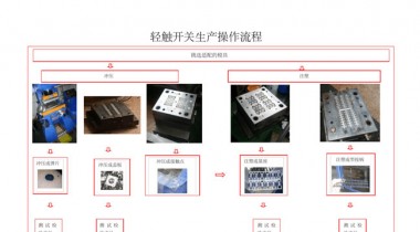 輕觸開關生產廠家生產帶燈按鍵開關過程