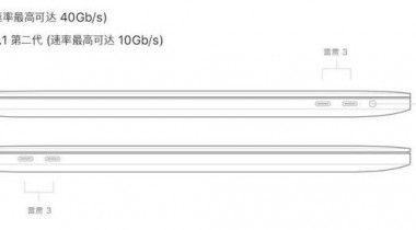 Thunderbolt雷電3接口和Type-c接口的區別