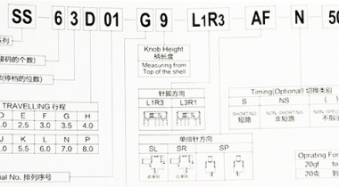 撥動開關型號命名規則