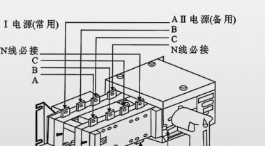 雙電源轉換開關常見故障及解決方法