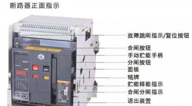 淺談斷路器脫扣器的分類(lèi)及工作原理