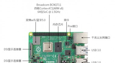 Win10環(huán)境下提取樹莓派4鏡像文件的詳細教程