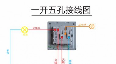 一開五孔開關安裝視頻和詳解