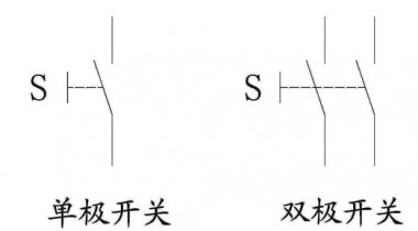 鈕子開關符號怎么畫