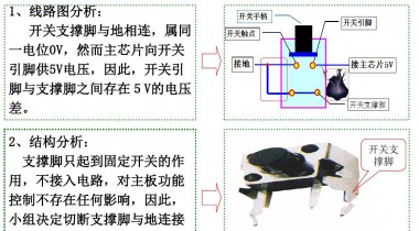 輕觸開關故障之銀遷移問題解決