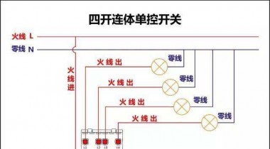 常用的開關設備有哪些？