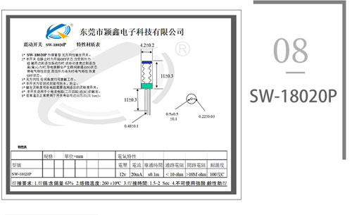 SW-180系列彈簧開關