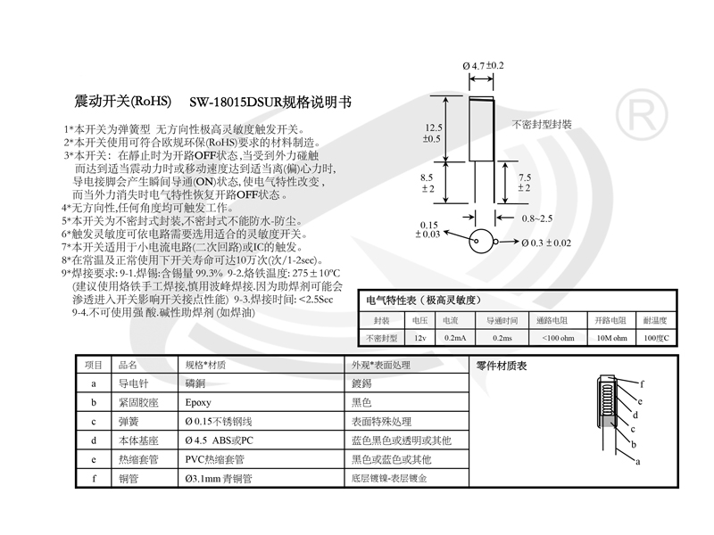 SW-18015DSUR-特性材質表.jpg