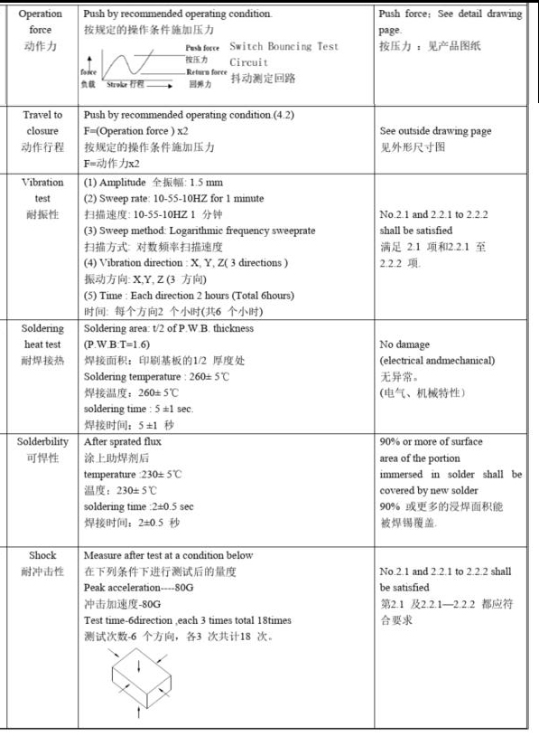 輕觸開關機械性能測試.jpg