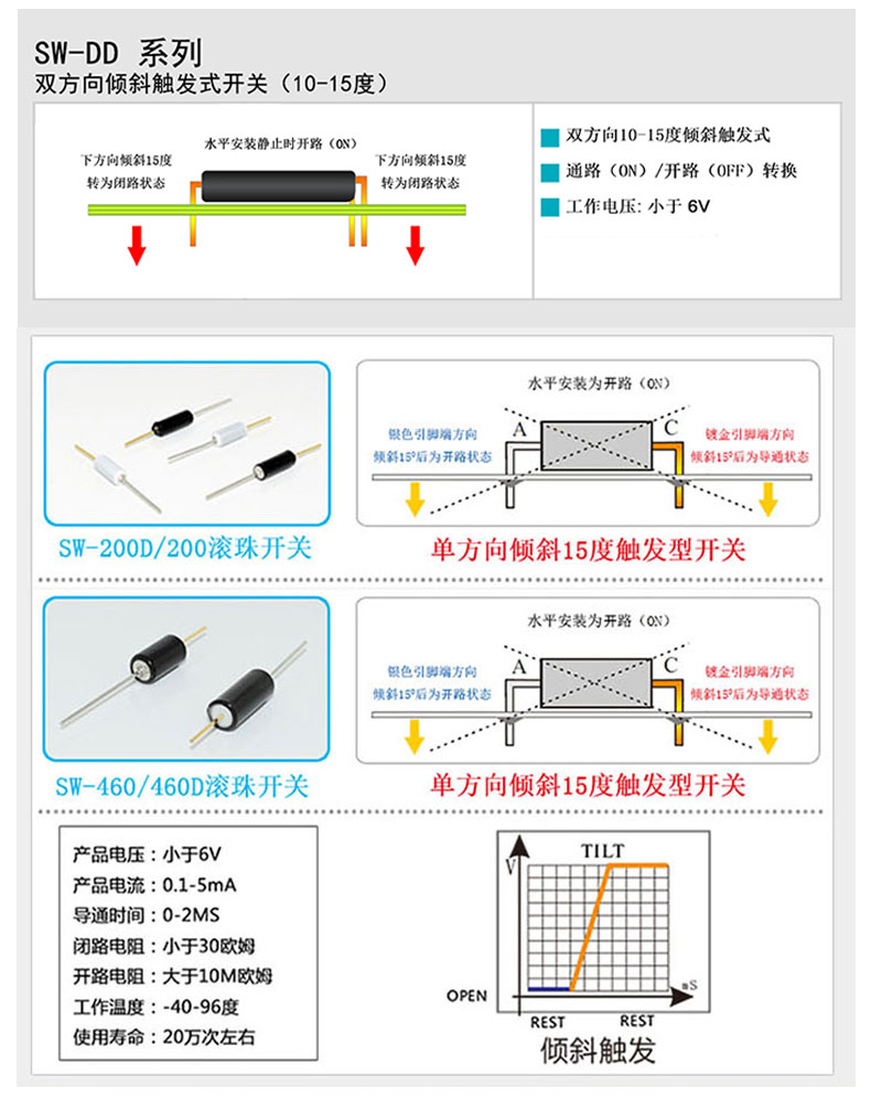 滾珠開關(guān)結(jié)構(gòu)設(shè)計(jì)圖.jpg