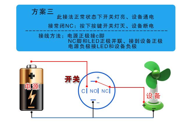 發光金屬按鈕開關