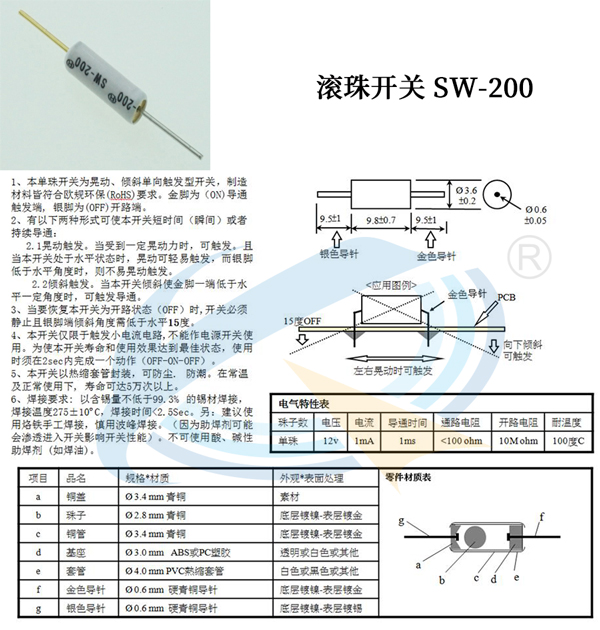 滾珠開關-SW-200.jpg