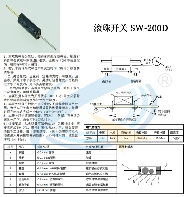 滾珠開關-SW-200D.jpg