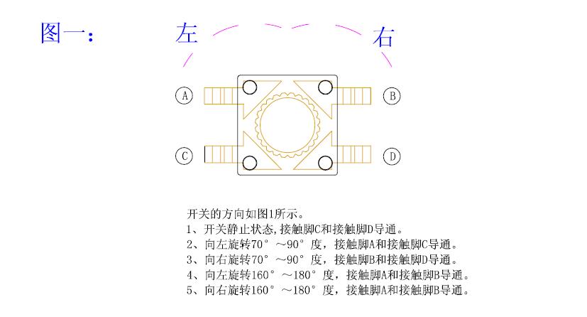 貼片震動開關觸發(fā)角度演示.jpg