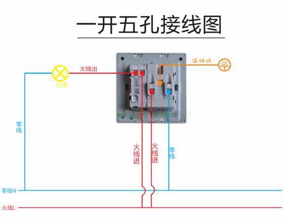 一開五孔開關(guān)接線圖.jpg