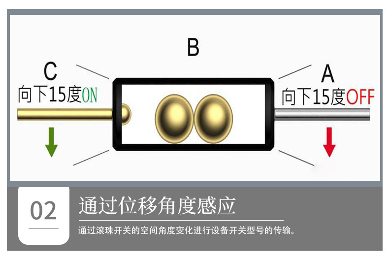 傾斜角度開關