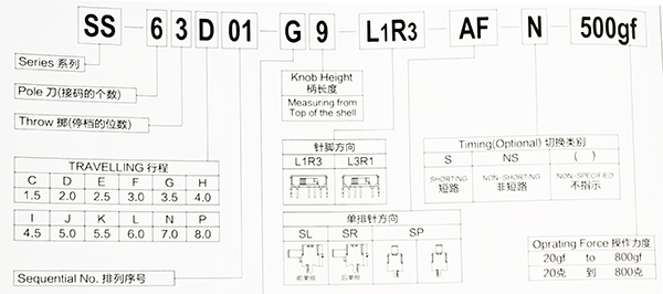 撥動(dòng)開關(guān)符號(hào)位置含義.jpg