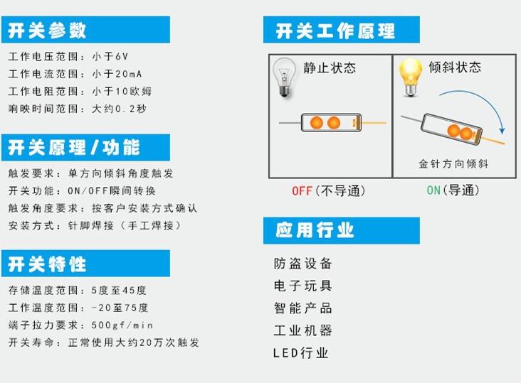 傾斜開關(guān)工作原理.jpg