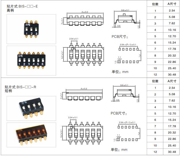 貼片式黑色撥碼開關.jpg