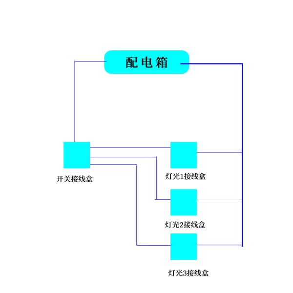 觸摸開關燈泡接線圖.jpg