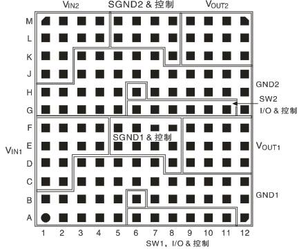 低壓雙8A輸出開關DC/DC調節器μ模塊4