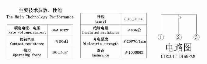 3*5*3.4笑臉開關(guān)