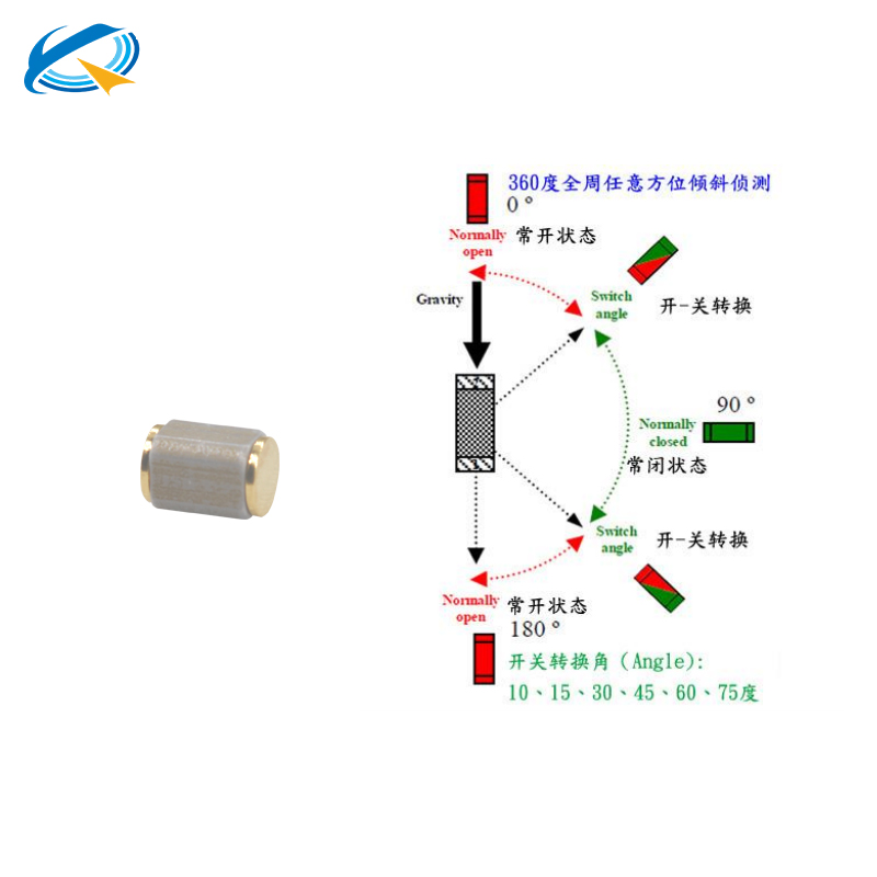 長方體傾斜開關(guān)功能介紹.jpg