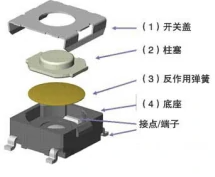 輕觸開關定制開模