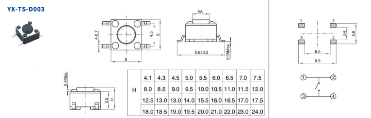 輕觸開關(guān)要多少錢一個(gè)？