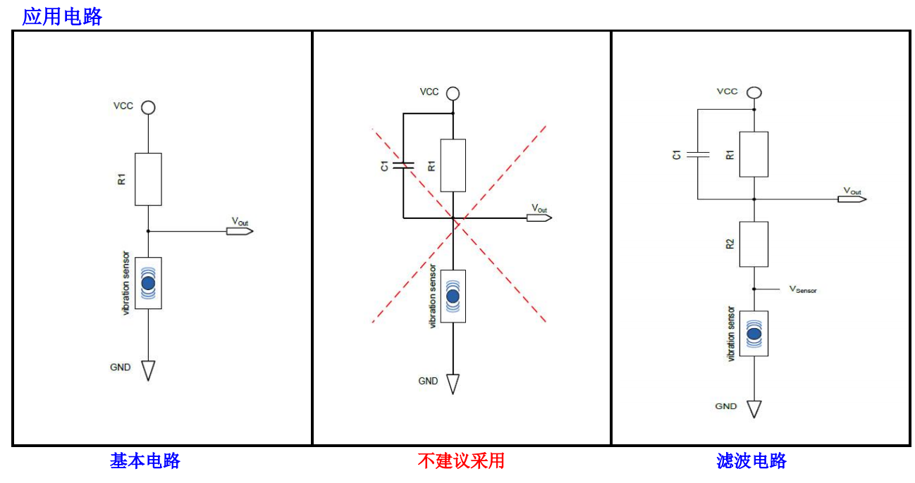 駝背矯正器PCB主板上的角度感應開關應用案例