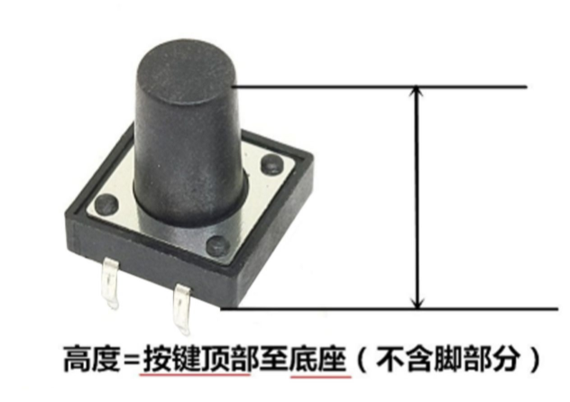 輕觸開關技術標準制定背景及要求分析