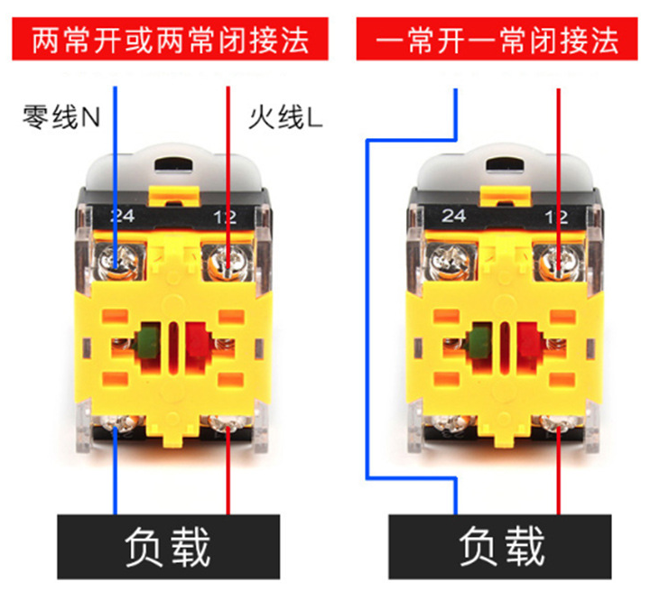 啟動停止按鈕開關盒是什么？