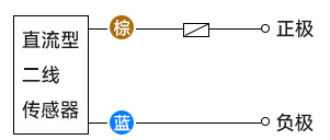 什么叫接近開關