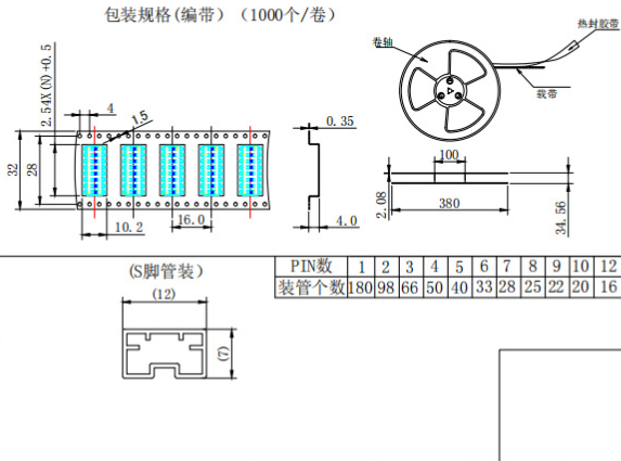 撥碼開關原理