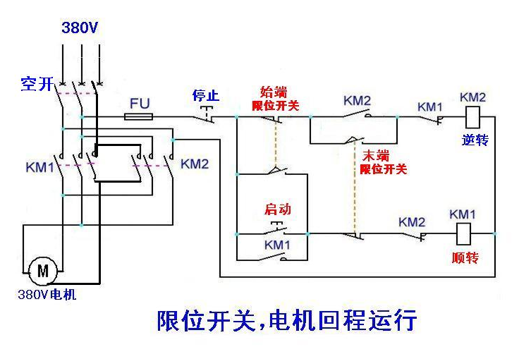 限位開關