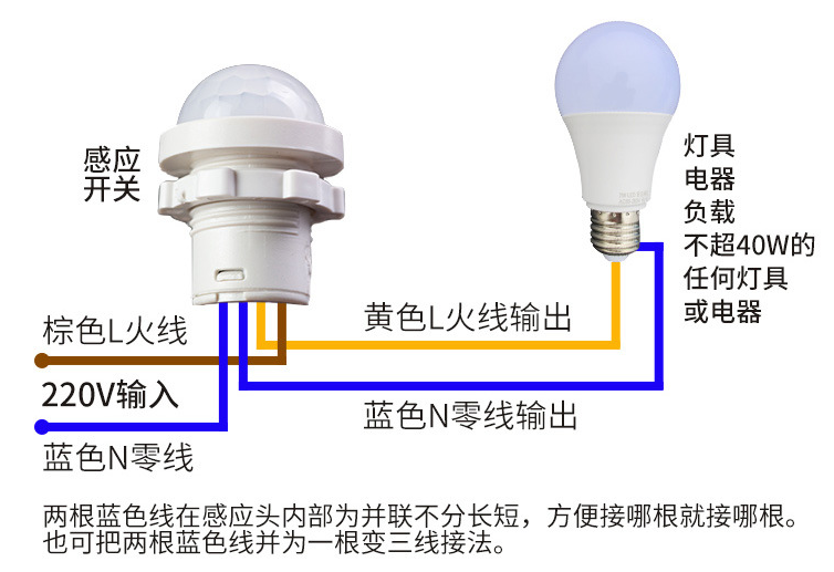 人體感應開關