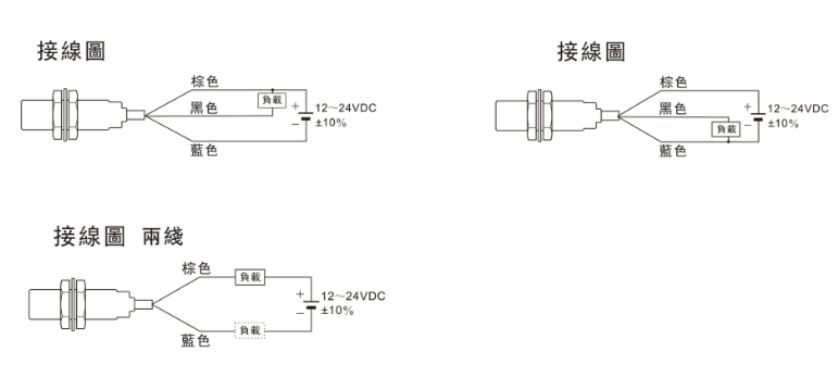 電感式接近開關